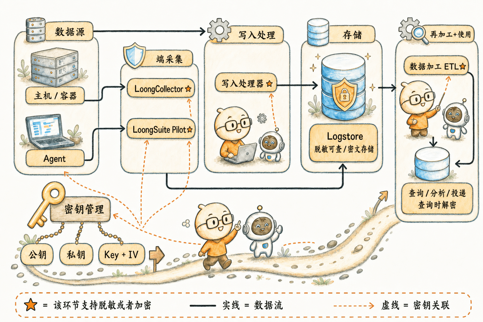 a80b0524-0ed6-4c77-91dd-f5575a02a4b1.png.png
