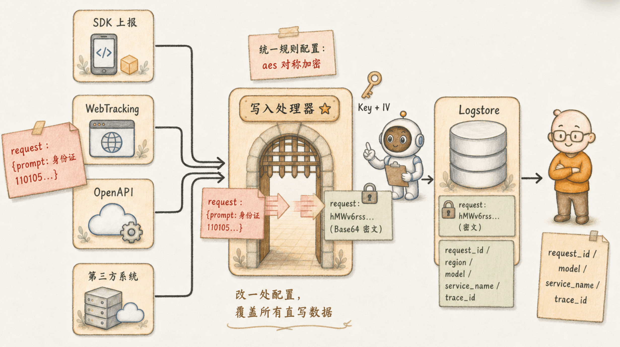 de5362dd-13a3-4662-b47b-a87b49b53541.png.png