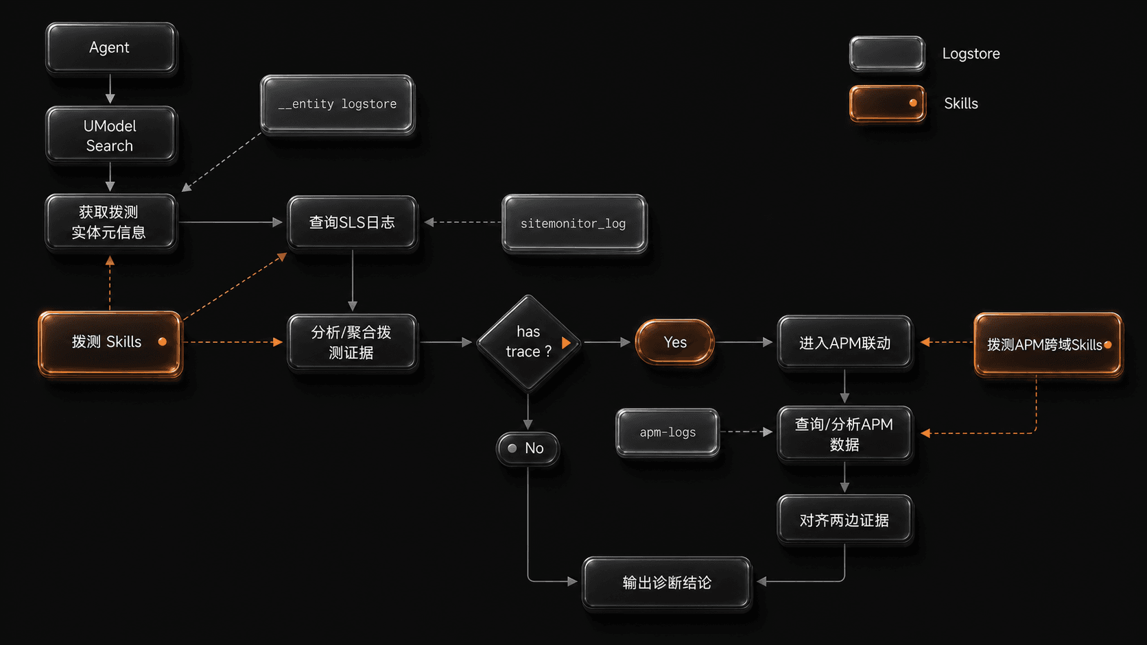 exec-041e1a52-dc4e-4f56-8e47-481c03969f7a.png