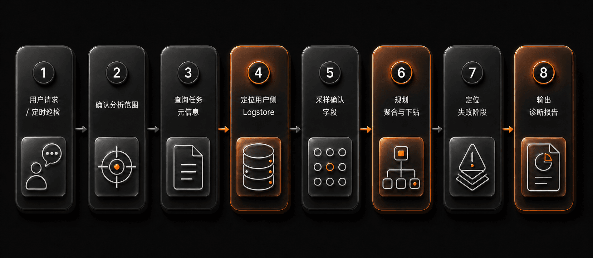 exec-fb157b65-14f1-419e-ac92-b2fe1a80d5ea.png