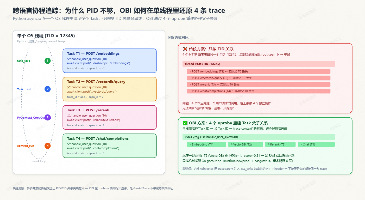 screenshot_2026-07-13_15-00-37.png